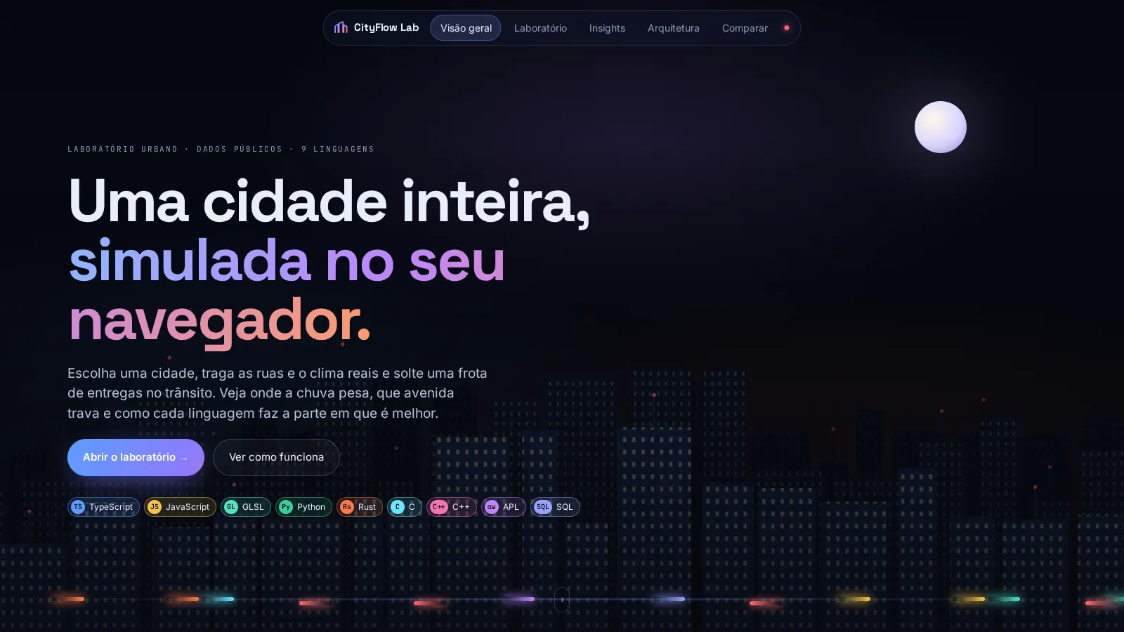 Tela 2 de CityFlow Lab